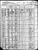 1925 Census: Sophie, Frances, Martha & Abraham 'Howitz'