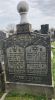 Headstone: Aaron Eliezer & Hinda Palefsky